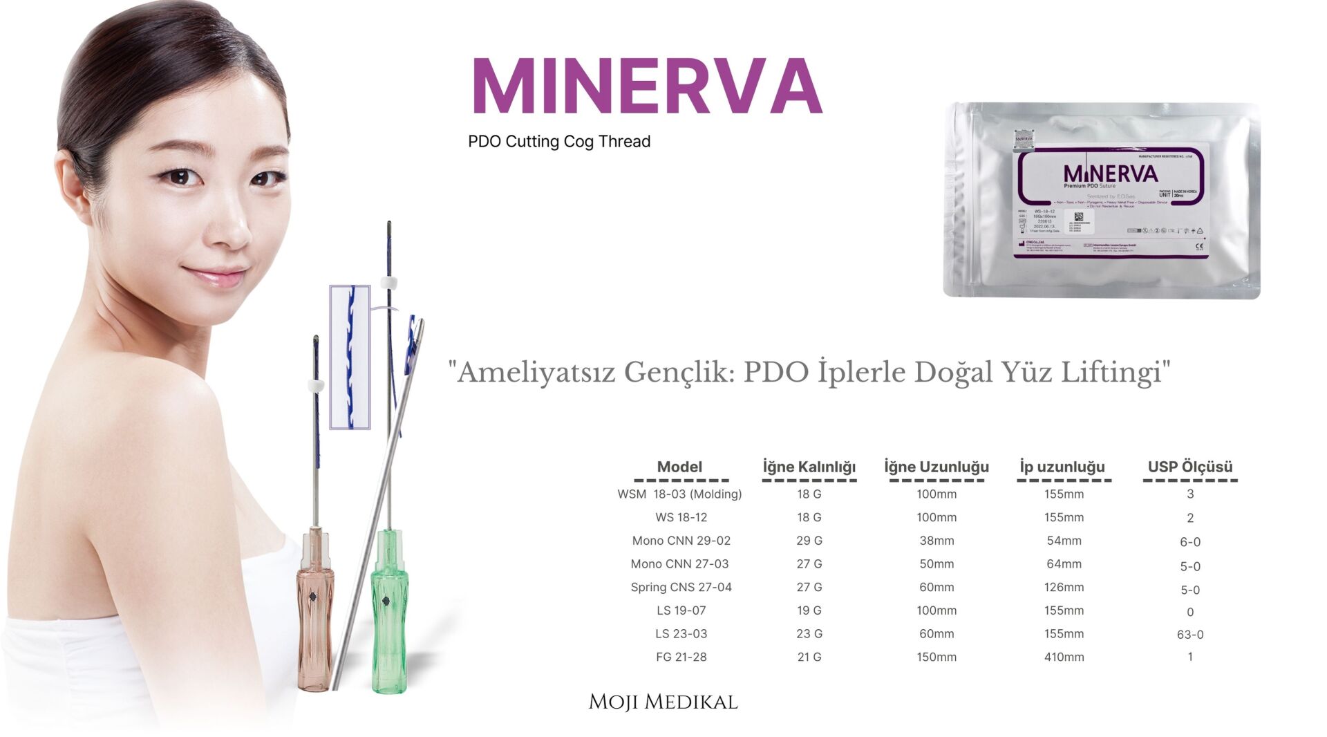 Minerva W Type Cog 18*100mm  Yüz Germe 20 li paket